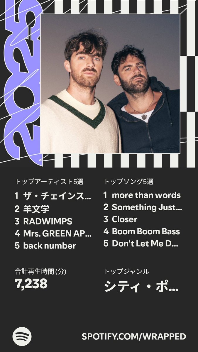 simocchi3's tweet image. ついに公開！わたしの #Spotifyまとめ のハイライトはこちら   spotify.com/wrapped-share/…