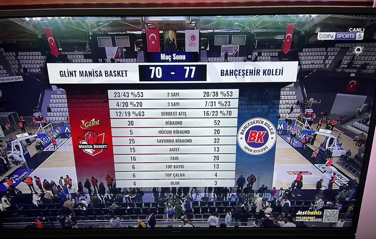 Deplasman canavarı <a href="/BKBasketbol/">Bahçeşehir Koleji Spor Kulübü</a> 
💪🏻🫶