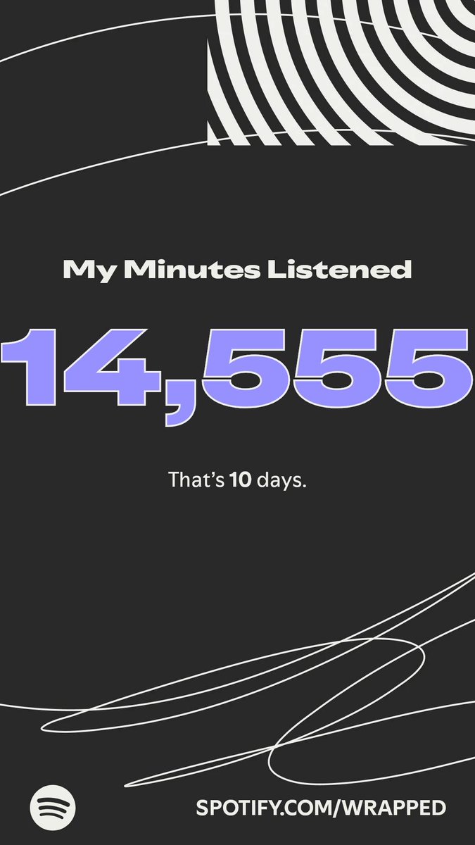 Here’s how much I listened this year. More in my #SpotifyWrapped   spotify.com/wrapped-share/…
