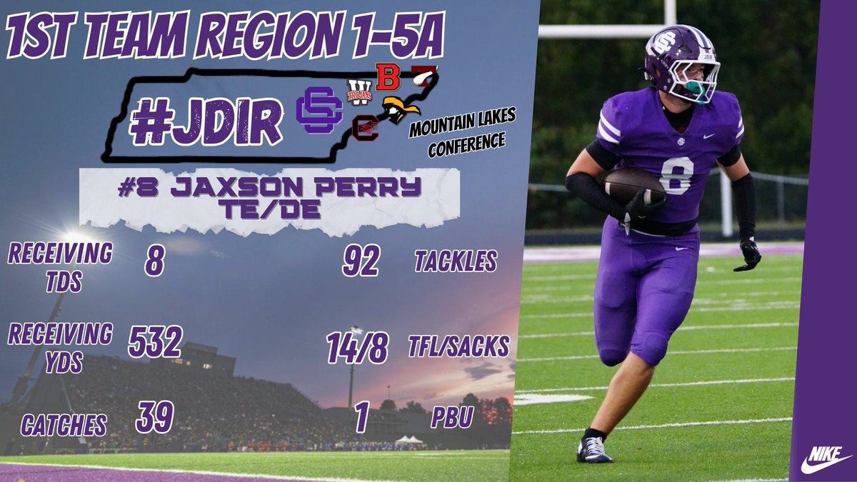 Sevier County Smoky Bears Football tweet media