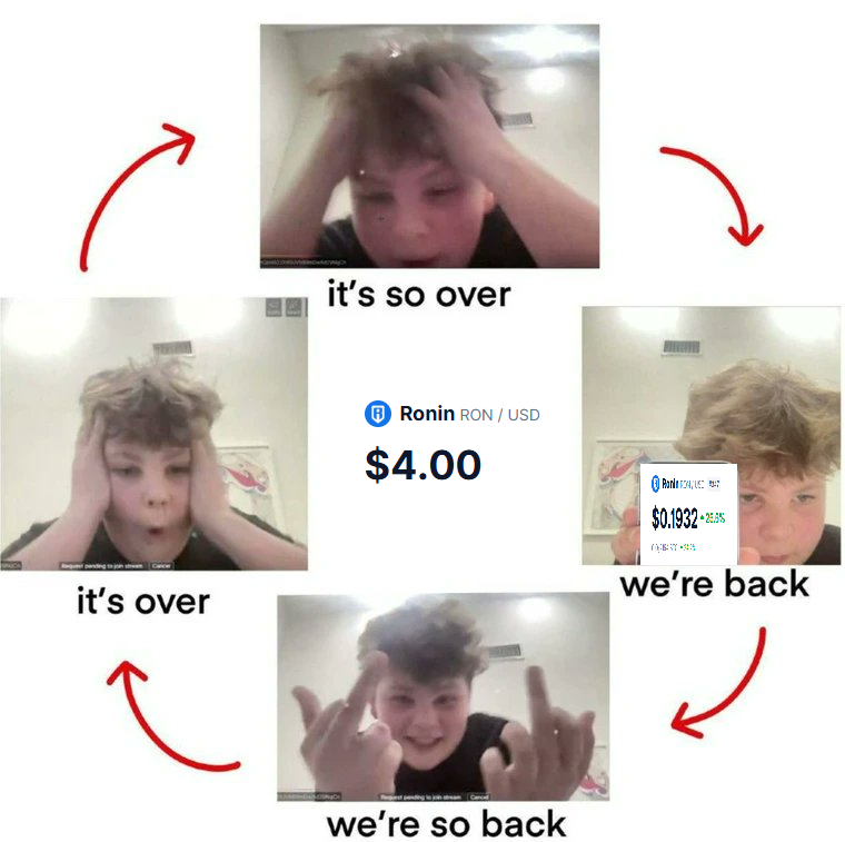 is this the <a href="/Ronin_Network/">Ronin</a> cycle?