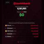 Photo by AusBitBank (@ausbitbank)
