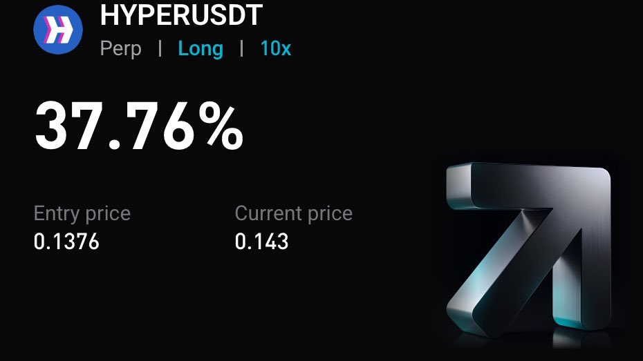 Marduk Finance tweet media