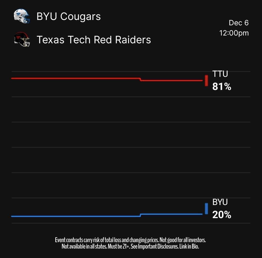 Fanatics Markets IB tweet media