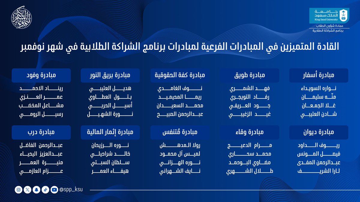 برنامج الشراكة الطلابية tweet media
