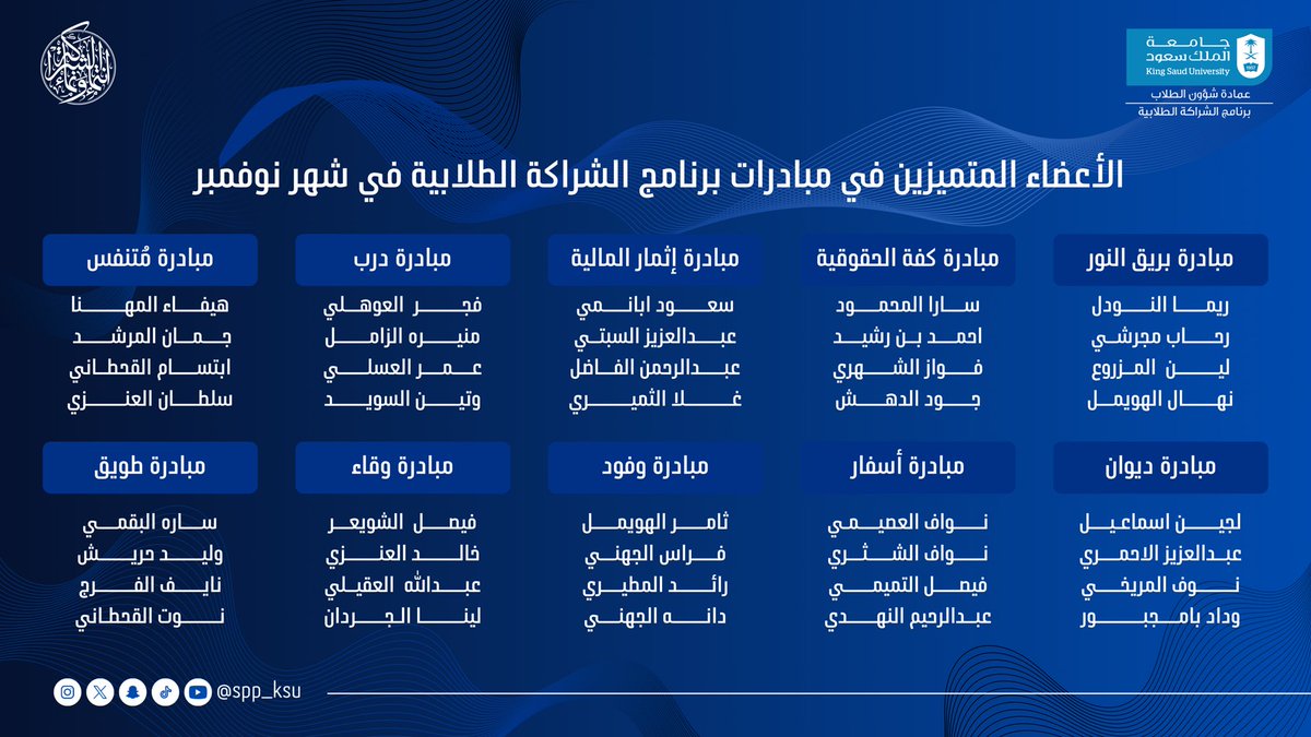 برنامج الشراكة الطلابية tweet media