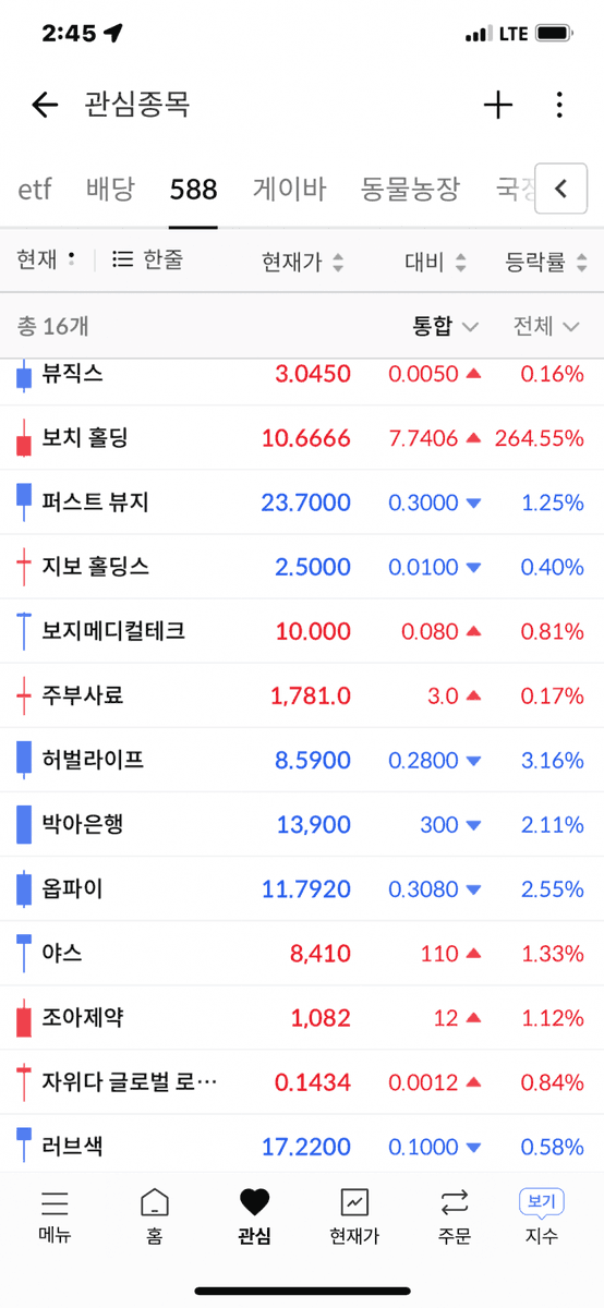 미친놈인듯. ㅋㅋㅋㅋㅋㅋㅋㅋ