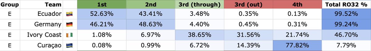 Ronan Manning tweet media