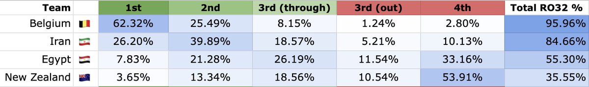 Ronan Manning tweet media
