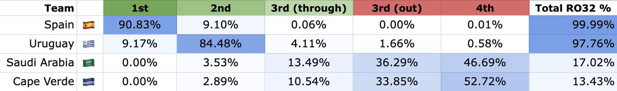 Ronan Manning tweet media