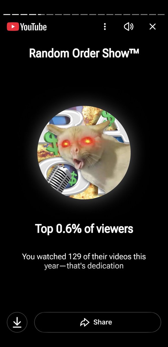 _hypercomplexx's tweet image. Me and @RandomOrderShow go together real bad 🙂‍↕️🤝🏾