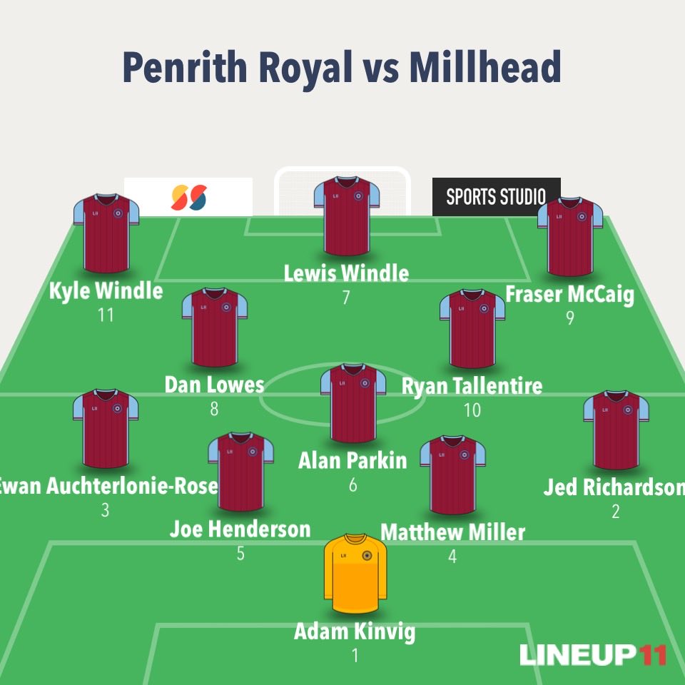 Penrith Royal FC tweet media