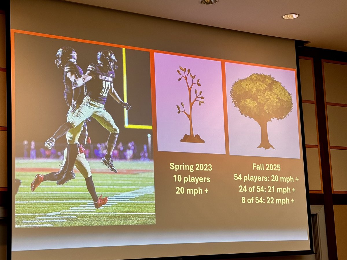 Holler-Korfist TFC tweet media