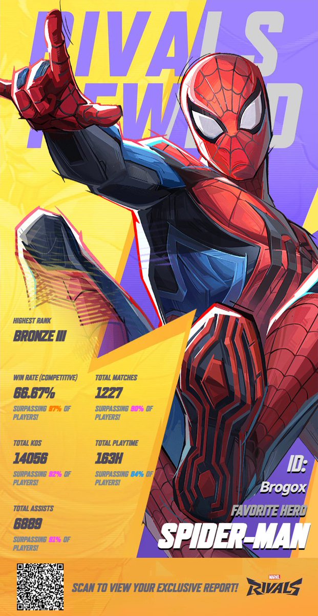 Marvel Rivals had a great first year