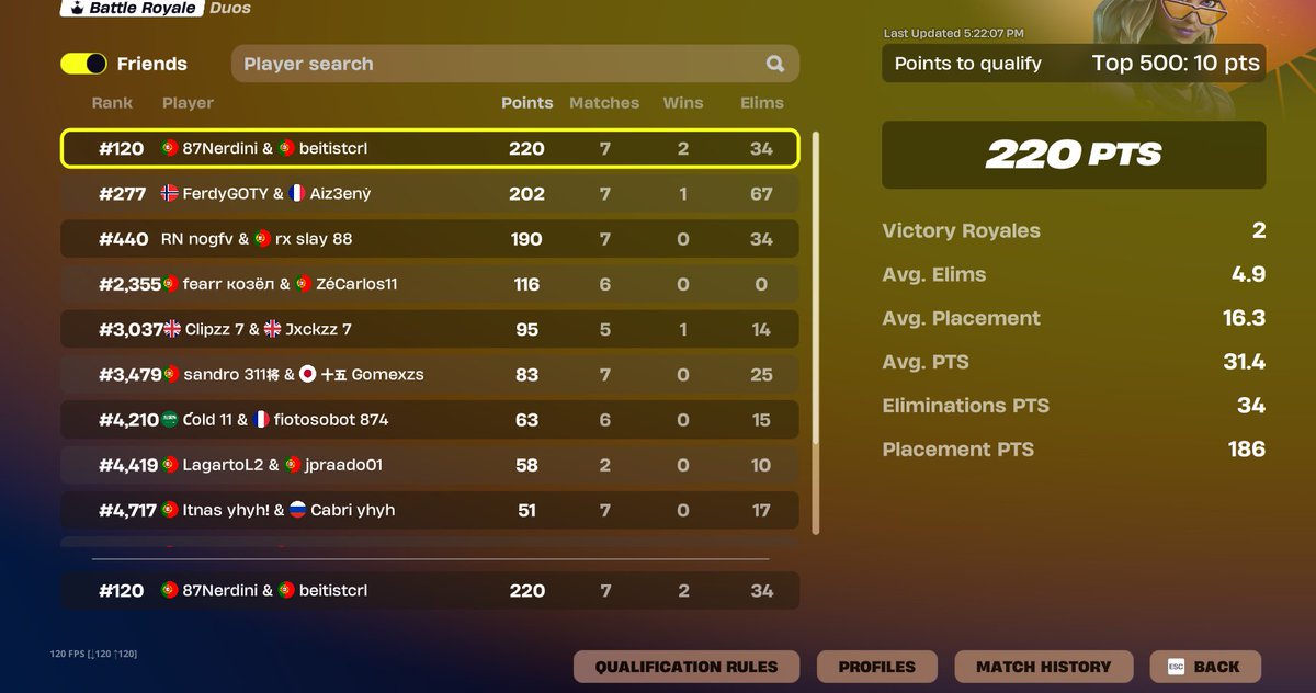 EcsFredyy tweet media