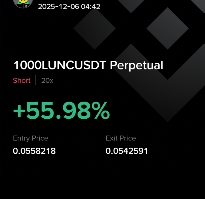 crypto965's tweet photo. once again 
Follow my trades and watch the money come in 

#Crypto #CryptoNews #Bitcoin https://t.co/DLARc9DTW2