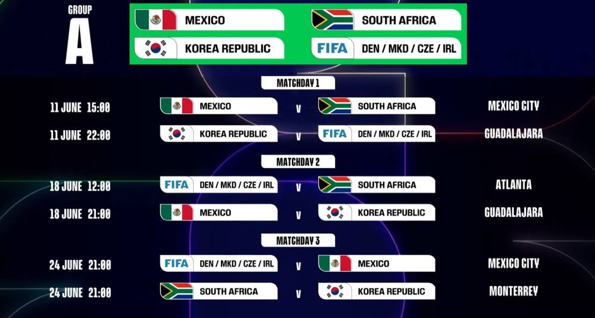 Samuel García tweet media