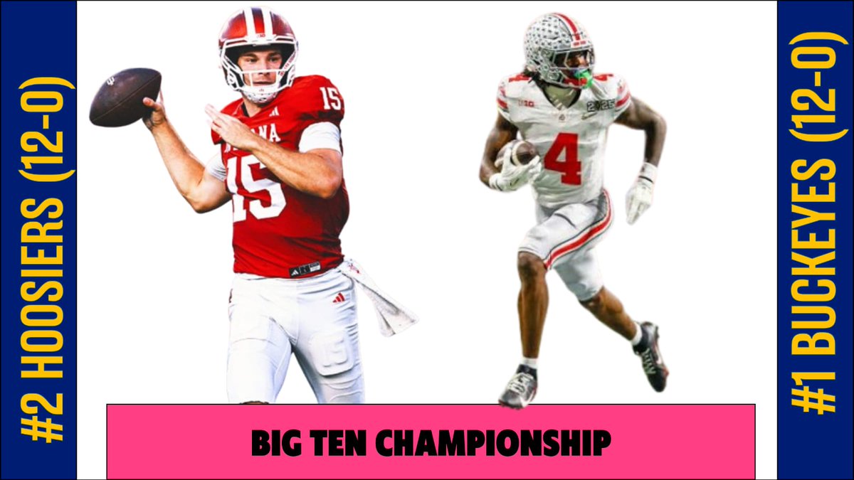 BIG TEN CHAMPIONSHIP 🏆
#2 Indiana (12-0) vs #1 Ohio State (12-0)

El duelo más inesperado… y quizá el más explosivo.

Indiana llega con el cuento de hadas perfecto, mientras que Ohio State trae puro talento NFL listo para romper el juego.

Mendoza vs los Buckeyes