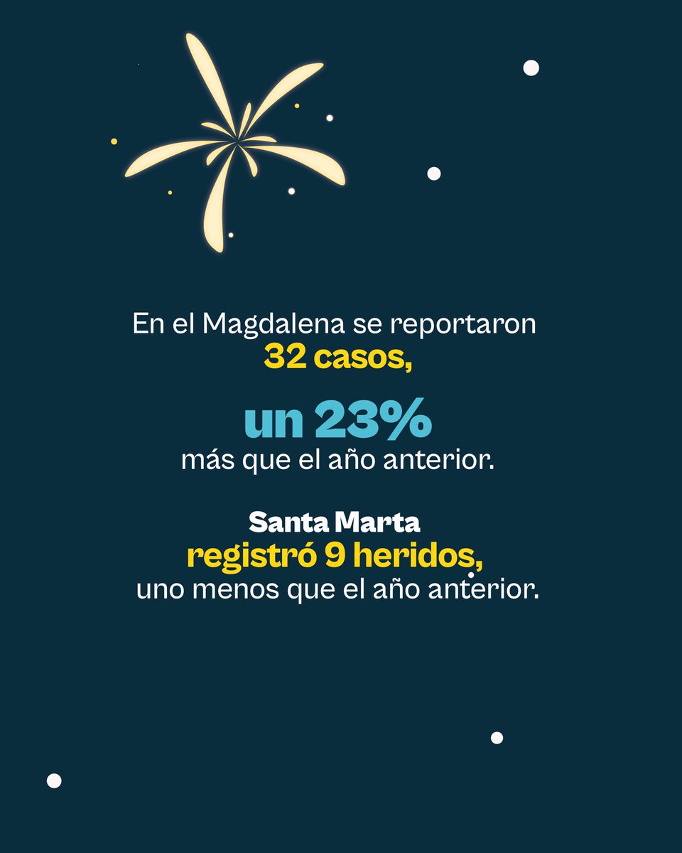 ProSantaMartaVital tweet media