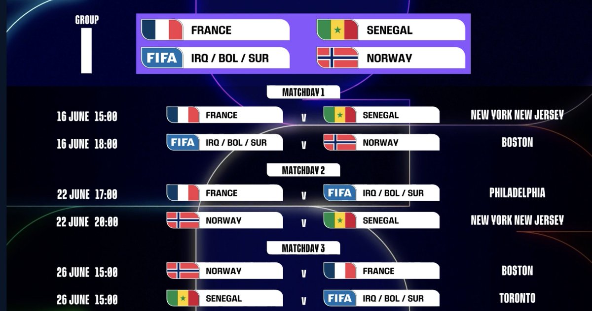 Vi skal ikke spise taco, men stå i kø fra Boston til Gillette stadium neste sommer 🤓