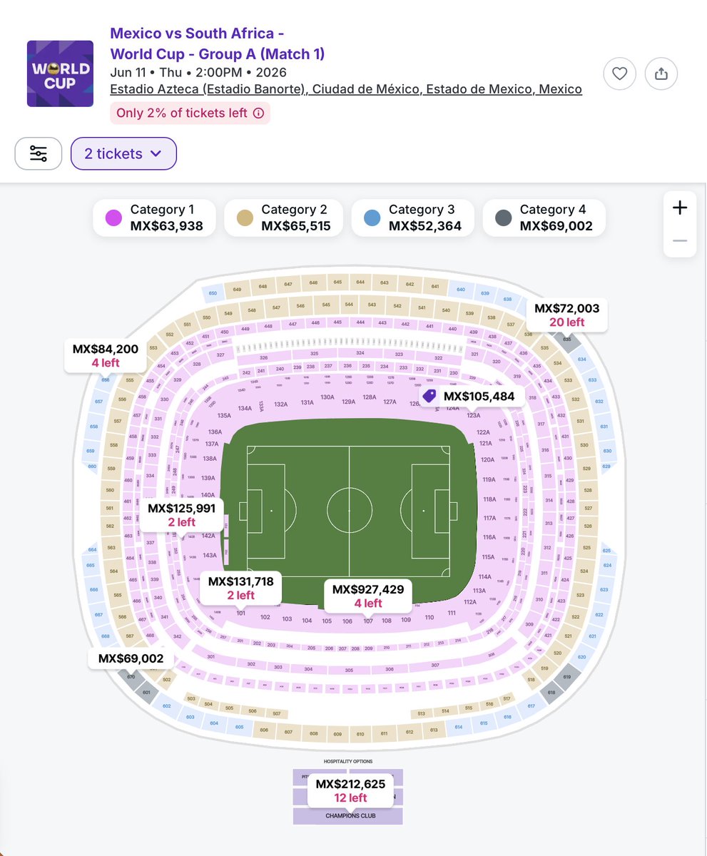 sopitas's tweet image. Mientras tanto, los boletos para la inauguración del Mundial con el México vs Sudáfrica en el Azteca se cotizan hasta en $927 mil pesos en Stub Hub 🥶