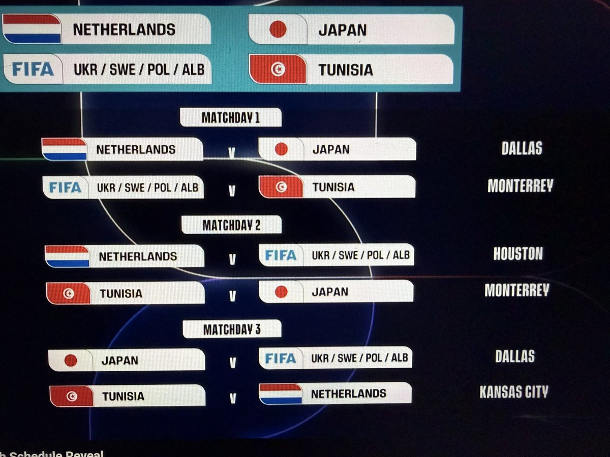 Países Bajos no jugará en Monterrey.

Los partidos que habrá en el Gigante de Acero del Grupo F: