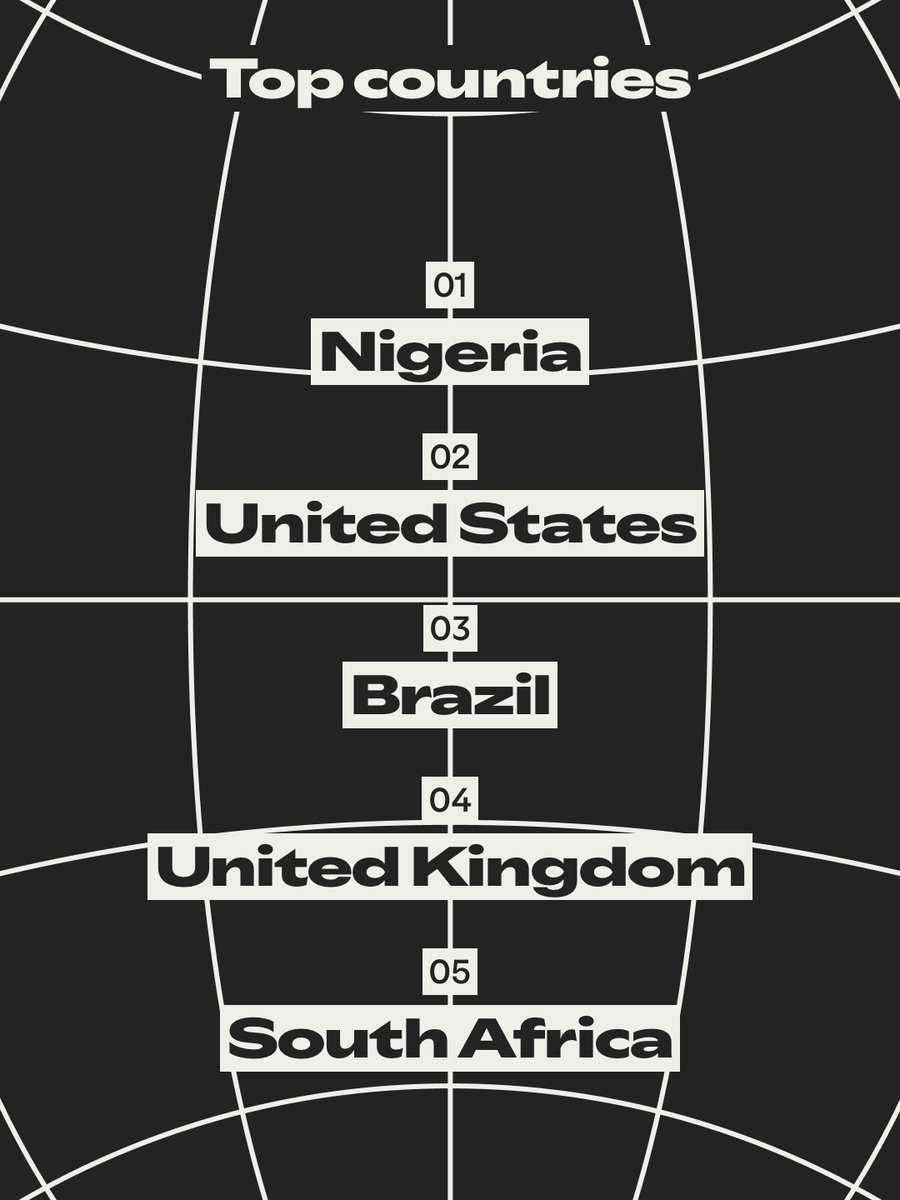 BabyBoyTem🤍 tweet media