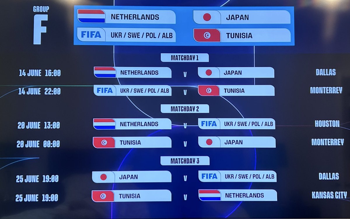 TapaNava's tweet image. Dallas tiene el juego inaugural del Grupo F entre #Holanda y #Japon en la #CopaMundial 
De ese Grupo F también jugarán Japón contra uno de los ganadores del repechaje europeo en eliminatoria por definirse en marzo 
#FIFAWorldCup #ATTStadium #DallasStadium