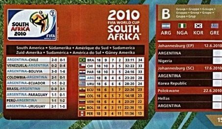 Lo divertido que era mirar esto, me enseñó muchos más países que la escuela.