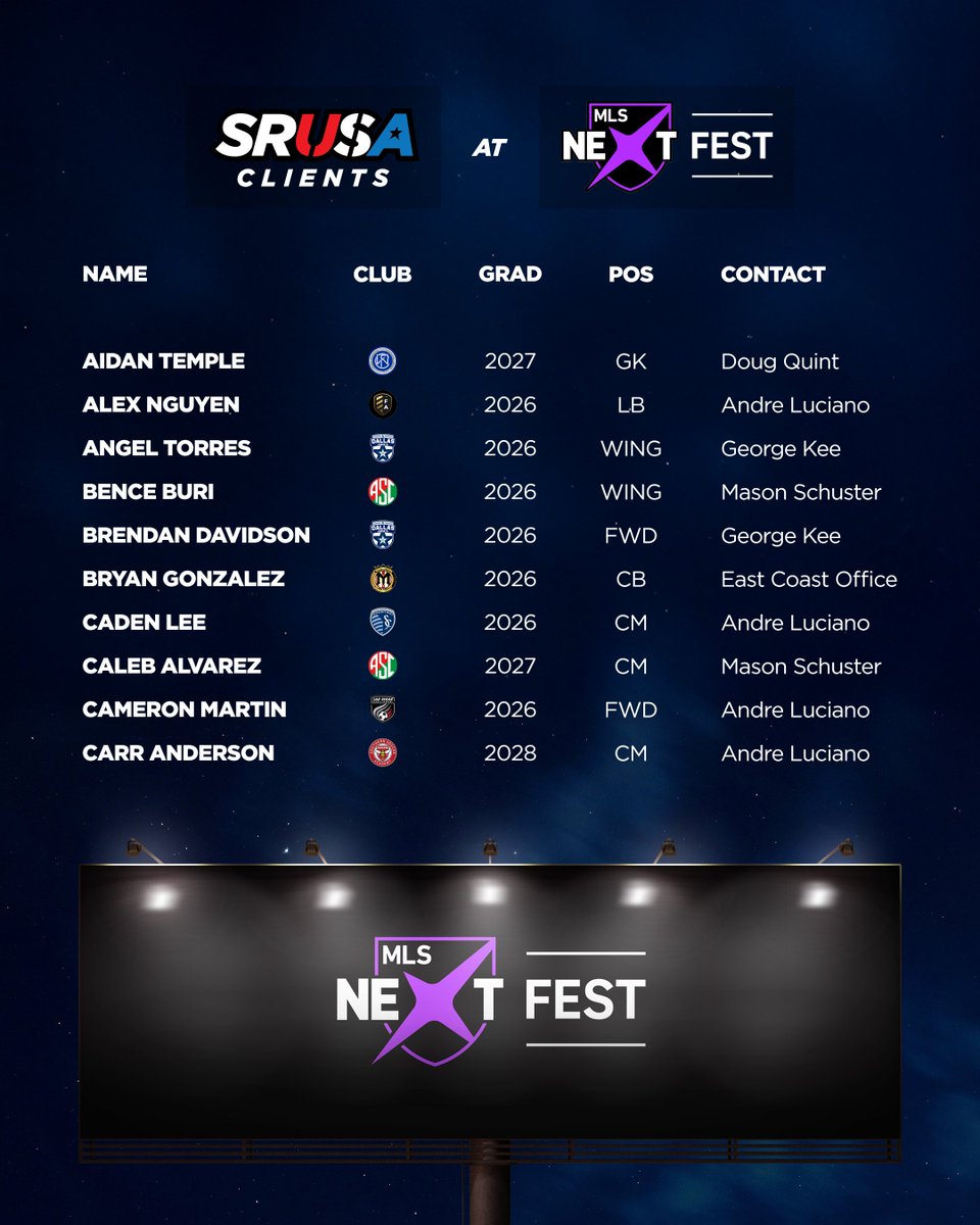 🏆 𝐌𝐋𝐒 𝐍𝐄𝐗𝐓 𝐅𝐄𝐒𝐓

💪 Did you know #SRUSA has 48 clients competing at this year's #MLSNextFest?

➡️ Take a look at this thread to view the key information of our clients at the event.

#CollegeSoccer