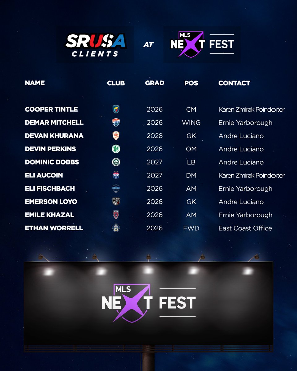 🏆 𝐌𝐋𝐒 𝐍𝐄𝐗𝐓 𝐅𝐄𝐒𝐓

💪 Did you know #SRUSA has 48 clients competing at this year's #MLSNextFest?

➡️ Take a look at this thread to view the key information of our clients at the event.

#CollegeSoccer