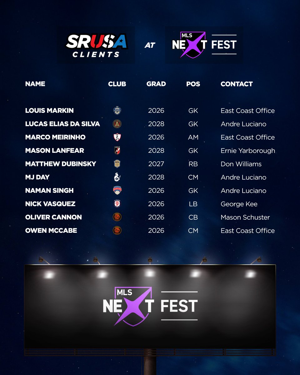 🏆 𝐌𝐋𝐒 𝐍𝐄𝐗𝐓 𝐅𝐄𝐒𝐓

💪 Did you know #SRUSA has 48 clients competing at this year's #MLSNextFest?

➡️ Take a look at this thread to view the key information of our clients at the event.

#CollegeSoccer