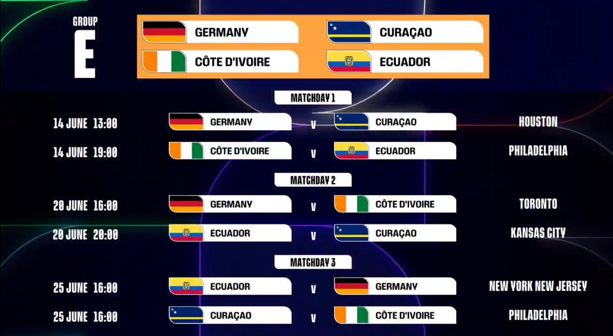 myripachecod's tweet photo. Ecuador vs Alemania 🇪🇨🇩🇪 en el MetLife Stadium de New York/New Jersey el próximo 25 de junio de 2026🙌🏽 https://t.co/Y2sCQQk2hv