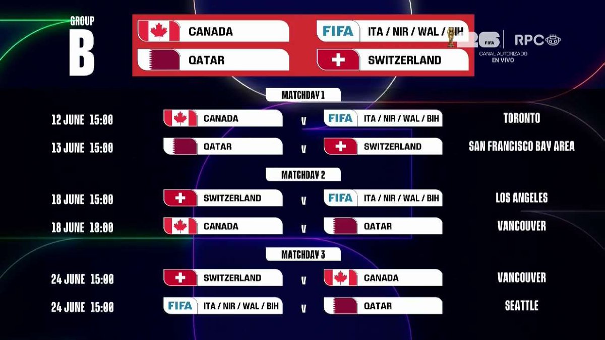 Si la #Nazionale se qualifie pour la Coupe du Monde #FIFAWorldCup, elle débutera face au #Canada le 12 juin à Toronto, puis affrontera la #Suisse à Los Angeles le 18 juin et terminera le 24 Juin à Seattle face au #Qatar.