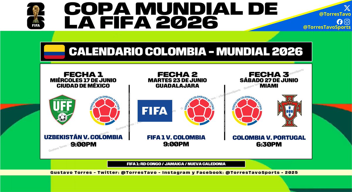 TorresTavo's tweet photo. #FIFAWorldCup #Mundial2026 #CopaMundialFIFA   

Distribución de los partidos de Colombia con horarios y ciudades donde se disputará cada encuentro.

Horarios de Colombia https://t.co/HVfVXZni5p
