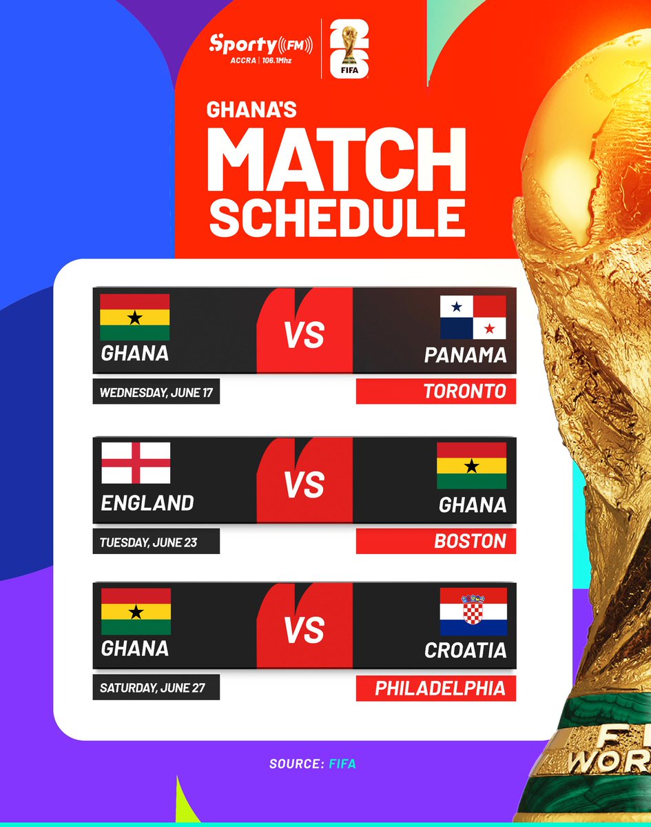garyalsmith's tweet photo. OFFICIAL: Fifa releases schedule for @GhanaBlackstars' World Cup matches.

vs. 🇵🇦 Panama, Toronto 
vs. 🏴󠁧󠁢󠁥󠁮󠁧󠁿 England, Boston 
vs. 🇭🇷 Croatia, Philadelphia https://t.co/U6ZoQWfb8J