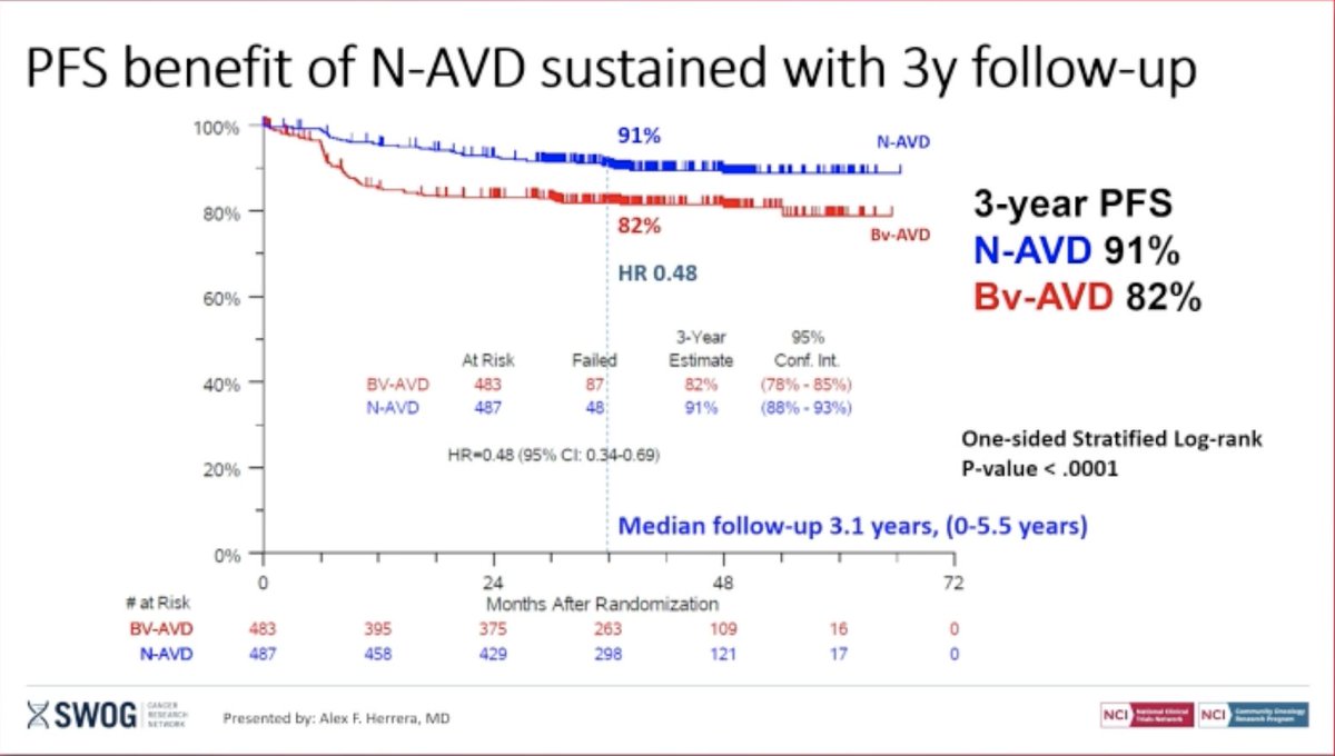 Graham Collins tweet media
