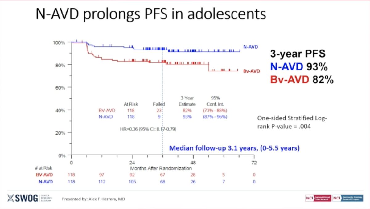 Graham Collins tweet media