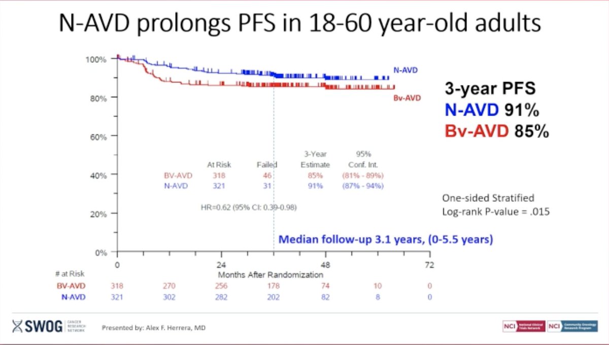 Graham Collins tweet media