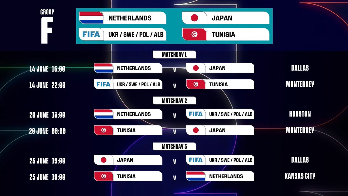 ASb9987089's tweet photo. Partidos que se jugarán y equipos que disputarán en MÉXICO la Copa del Mundo 2026.
- MÉXICO
- SUDAFRICA
- COREA DEL SUR
- JAPON
- TUNEZ
- COLOMBIA
- UZBEKISTAN
- ESPAÑA
- URUGUAY
- (REPECHAJE D)
- (REPECHAJE B)
- (REPECHAJE 1)
❌NO JUGARÁ PORTUGAL 
✅ESPAÑA VS URUGUAY EN GDL https://t.co/zL2lXsKJkb
