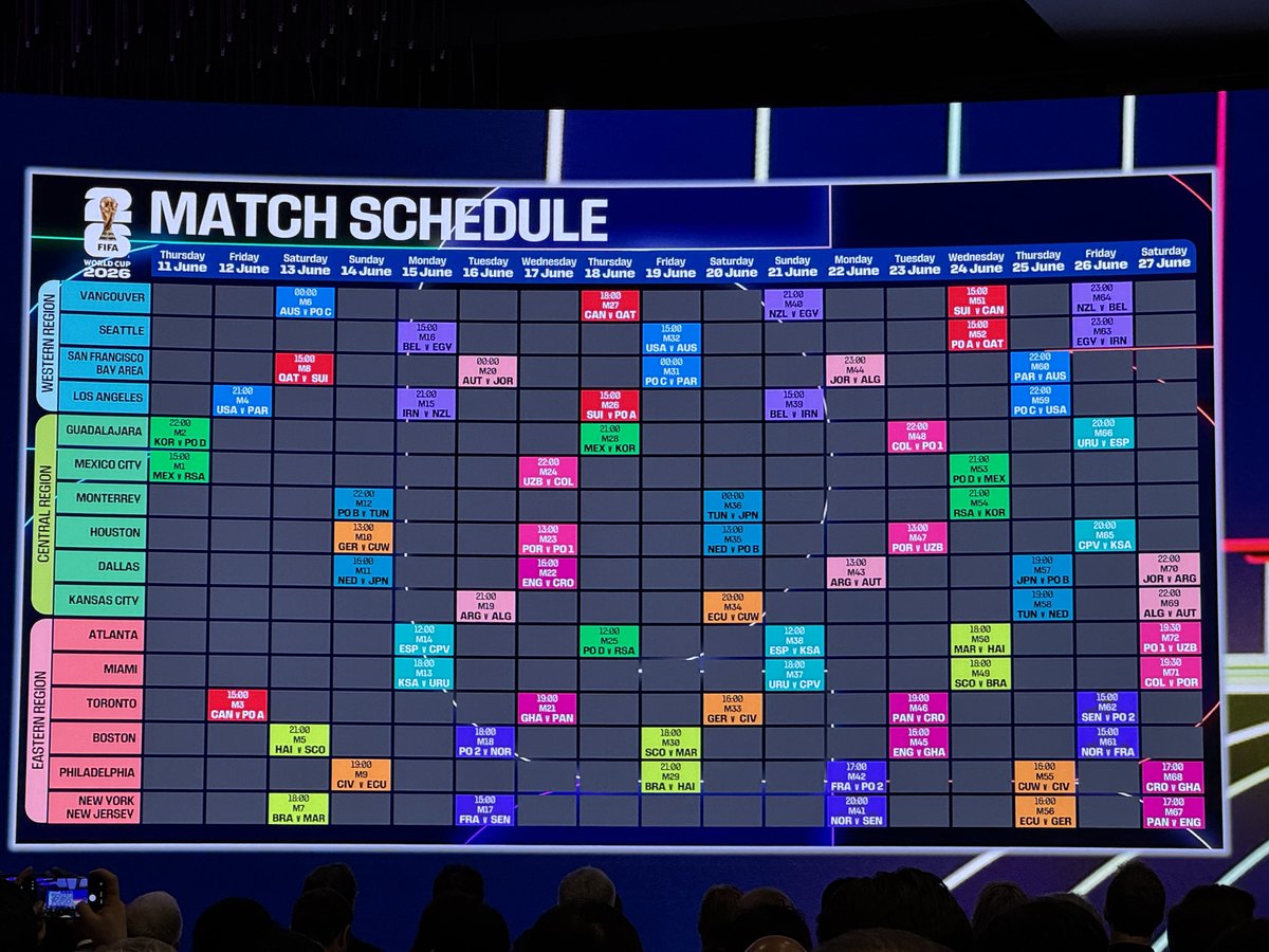 Carlos_Ponz's tweet image. Así los horarios y sedes finales del Mundial 2026, el calendario total: @record_mexico