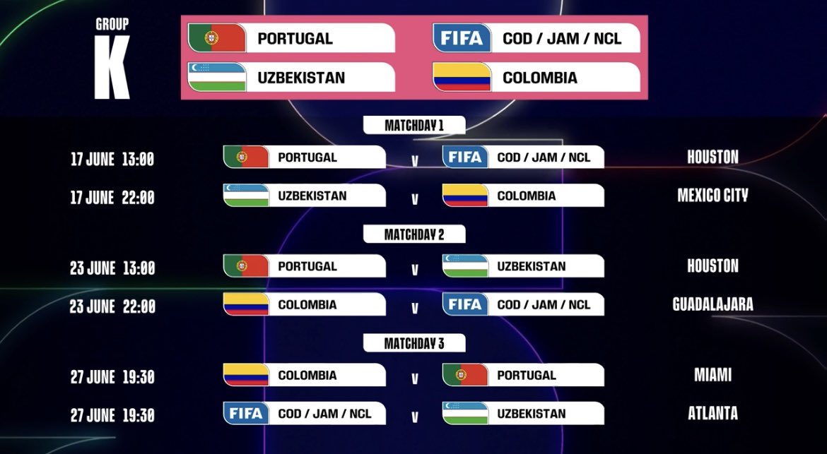 La selección Colombia tendrá su primer partido en el Estadio Azteca. 
El segundo juego será en Guadalajara y cerrará con Portugal en Miami

#FIFAWorldCup #FIFAWorldCup2026draw