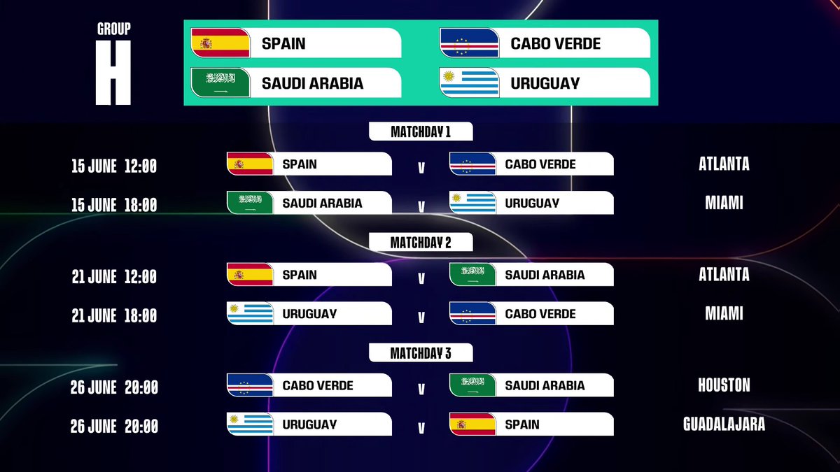 ASb9987089's tweet photo. Partidos que se jugarán y equipos que disputarán en MÉXICO la Copa del Mundo 2026.
- MÉXICO
- SUDAFRICA
- COREA DEL SUR
- JAPON
- TUNEZ
- COLOMBIA
- UZBEKISTAN
- ESPAÑA
- URUGUAY
- (REPECHAJE D)
- (REPECHAJE B)
- (REPECHAJE 1)
❌NO JUGARÁ PORTUGAL 
✅ESPAÑA VS URUGUAY EN GDL https://t.co/zL2lXsKJkb