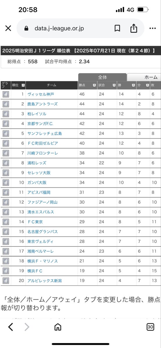 是枝周樹 tweet media