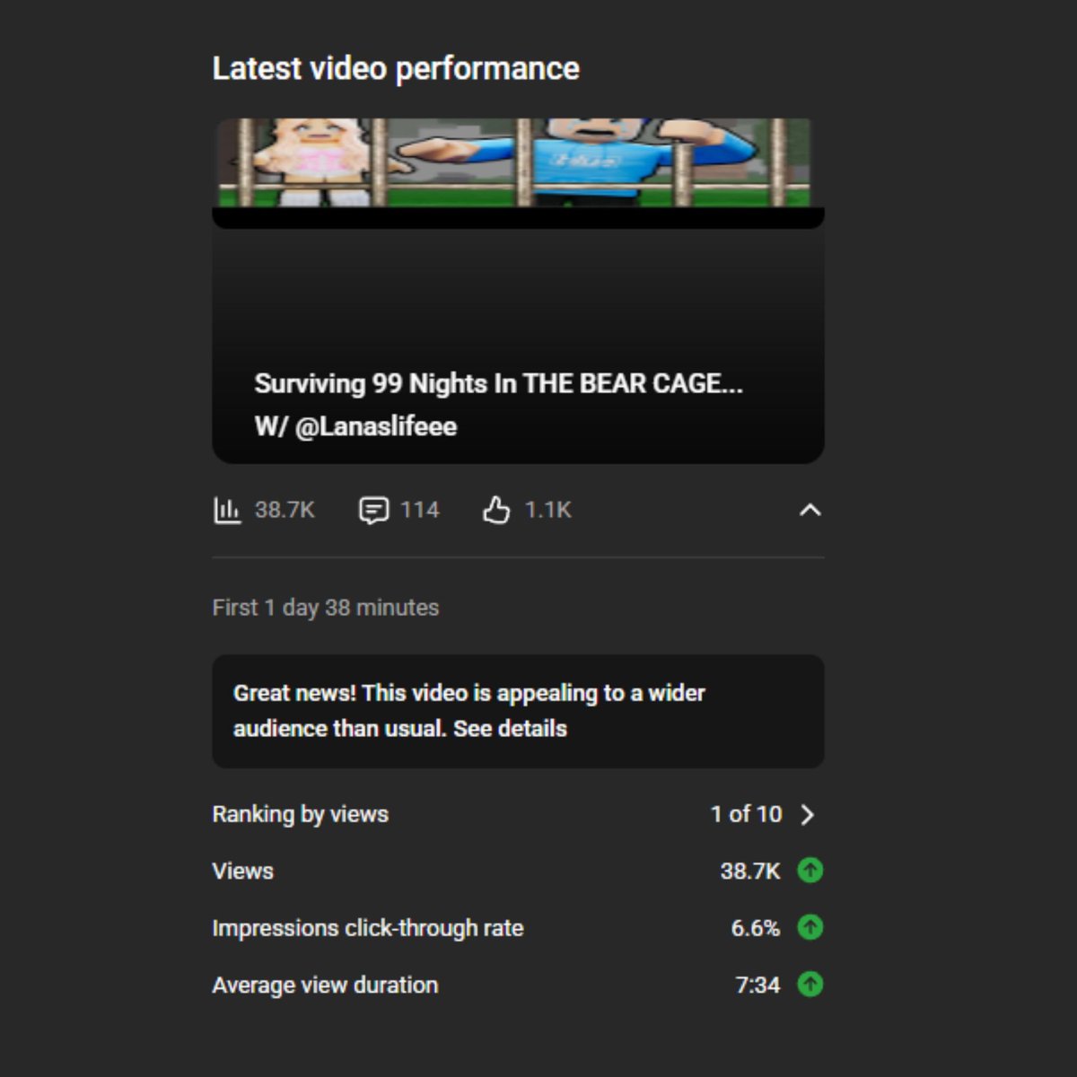 PAYCHECK tweet media