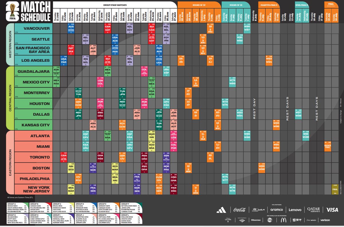 The 2026 FIFA World Cup schedule grid: