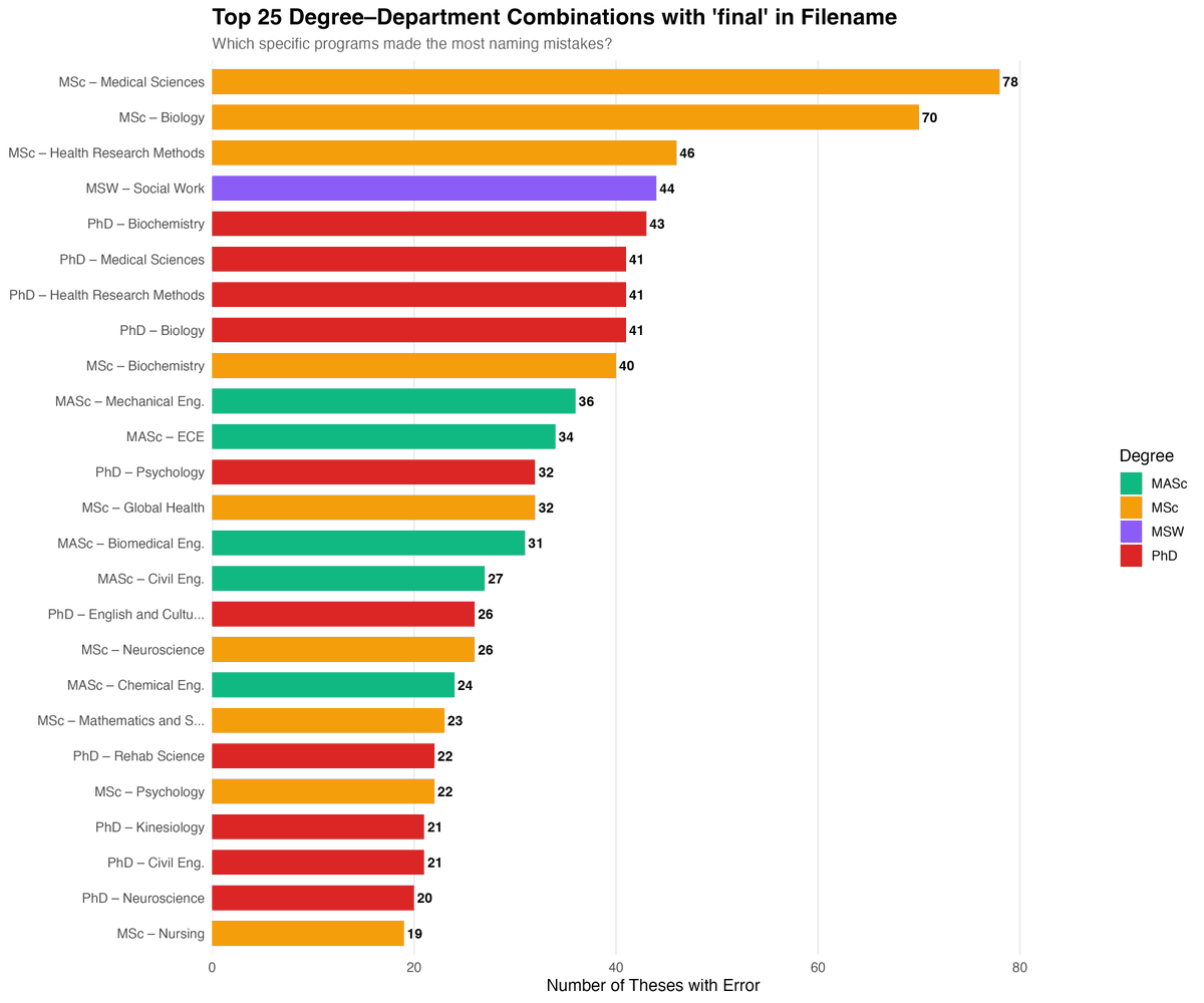 Ahmad Sofi-Mahmudi tweet media