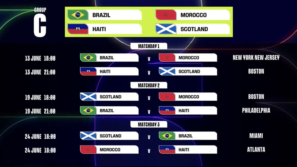 deportesnation's tweet photo. Group A-D Dates, Location, and  Rival #WorldCup2026 https://t.co/cXl0F5MrLd