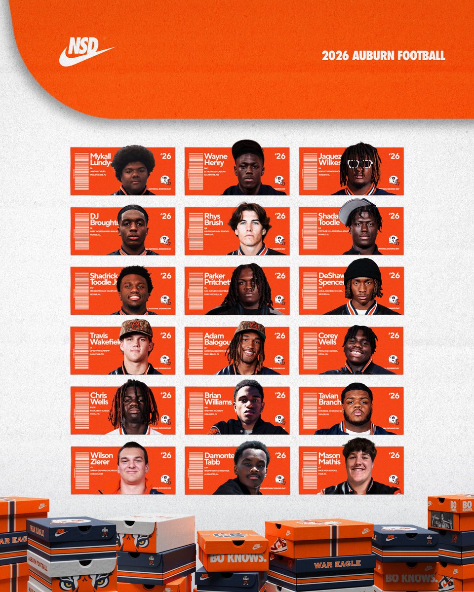 AuburnFootball's tweet photo. The Class of 2026 🔥🦅

🗞️: https://t.co/6HmzwzRVNu https://t.co/PU3dl898k4