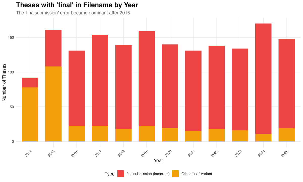 Ahmad Sofi-Mahmudi tweet media